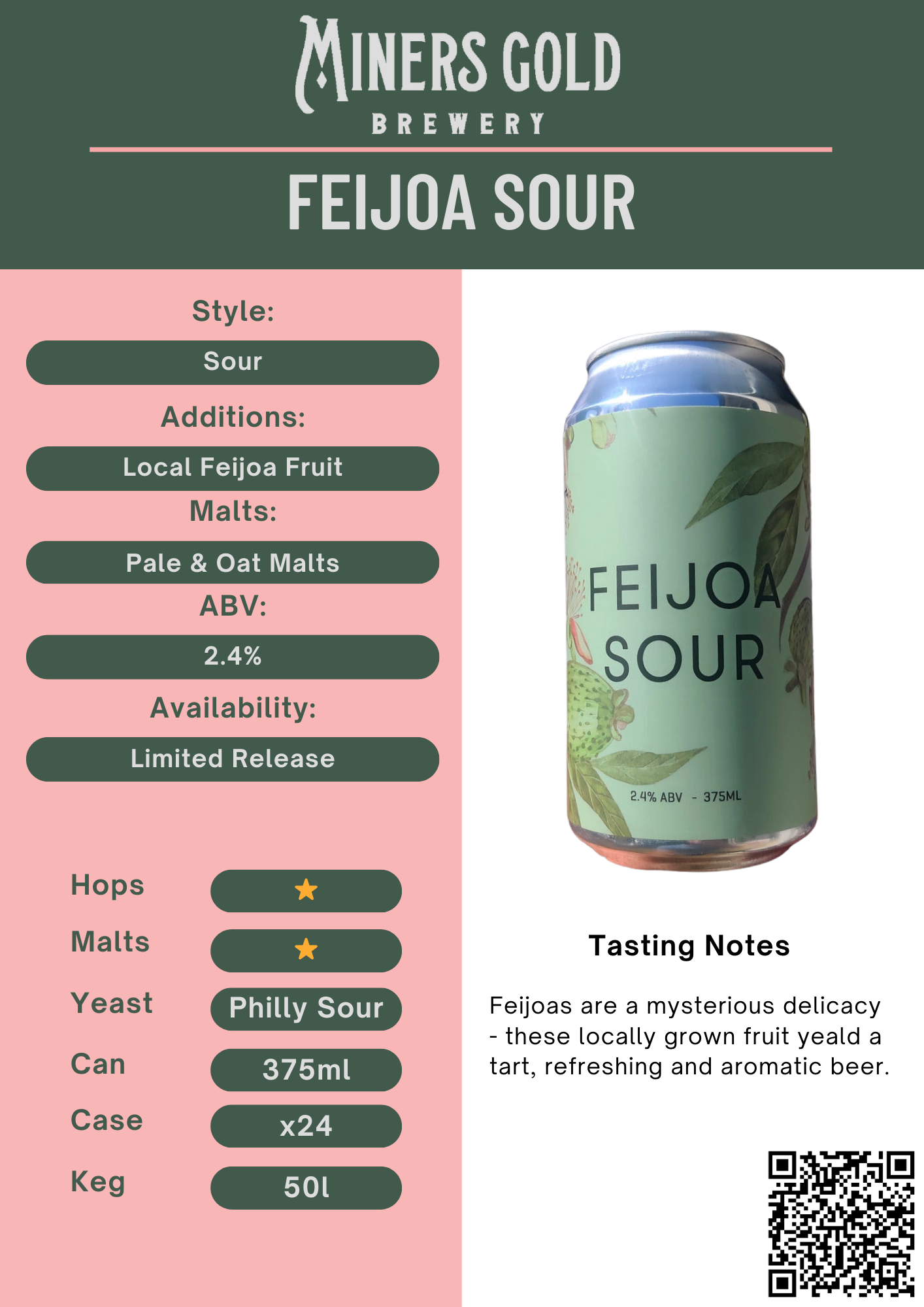 This is a poster for Feijoa Sour by Miners Gold Brewery, I has all the information about the product on it and a photo of the can.