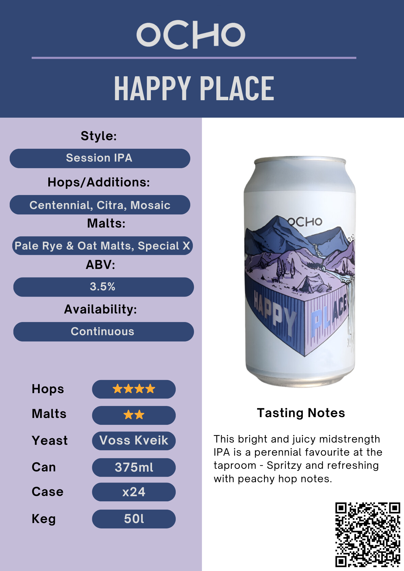 This is a poster containing all the information about Happy Place beer by Ocho as well as a photo of the can.