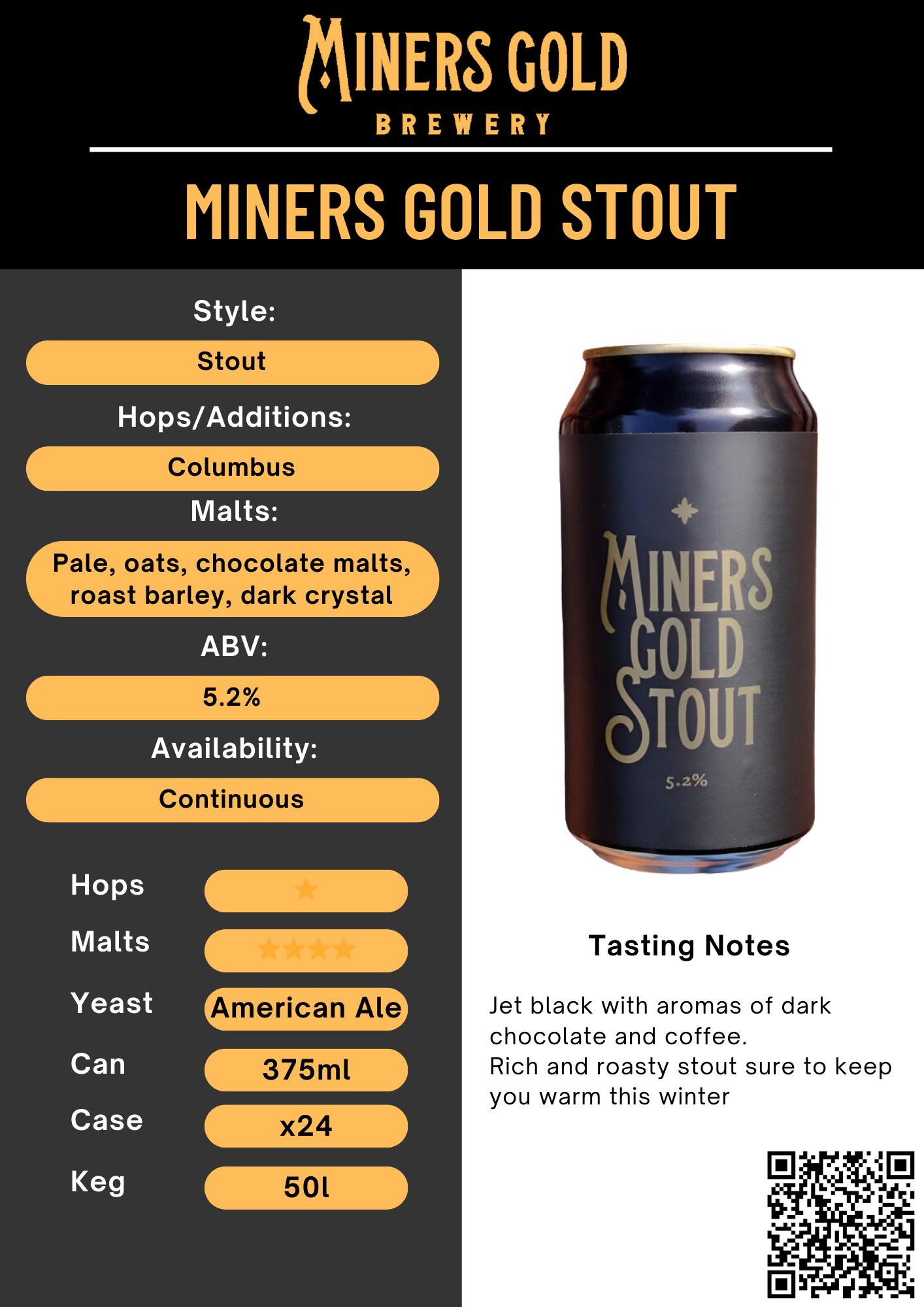 This is a poster for Miners Gold Stout which provides all the information about the beer in an easy to read format and includes a photo of the can.