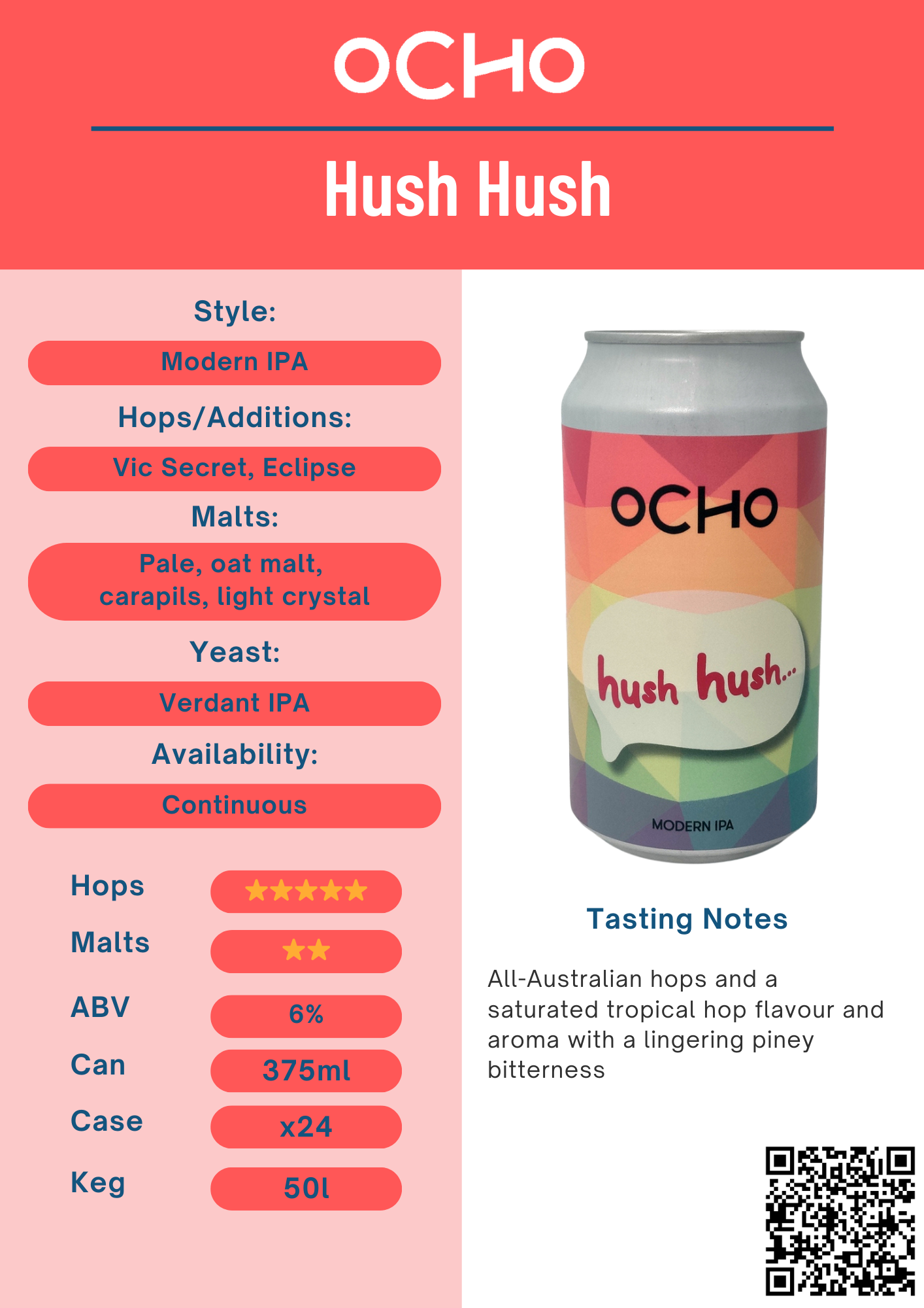 An informational brew and tasteing flyer for Hush Hush which is a Modern IPA beer brewed by Ocho Beer Co