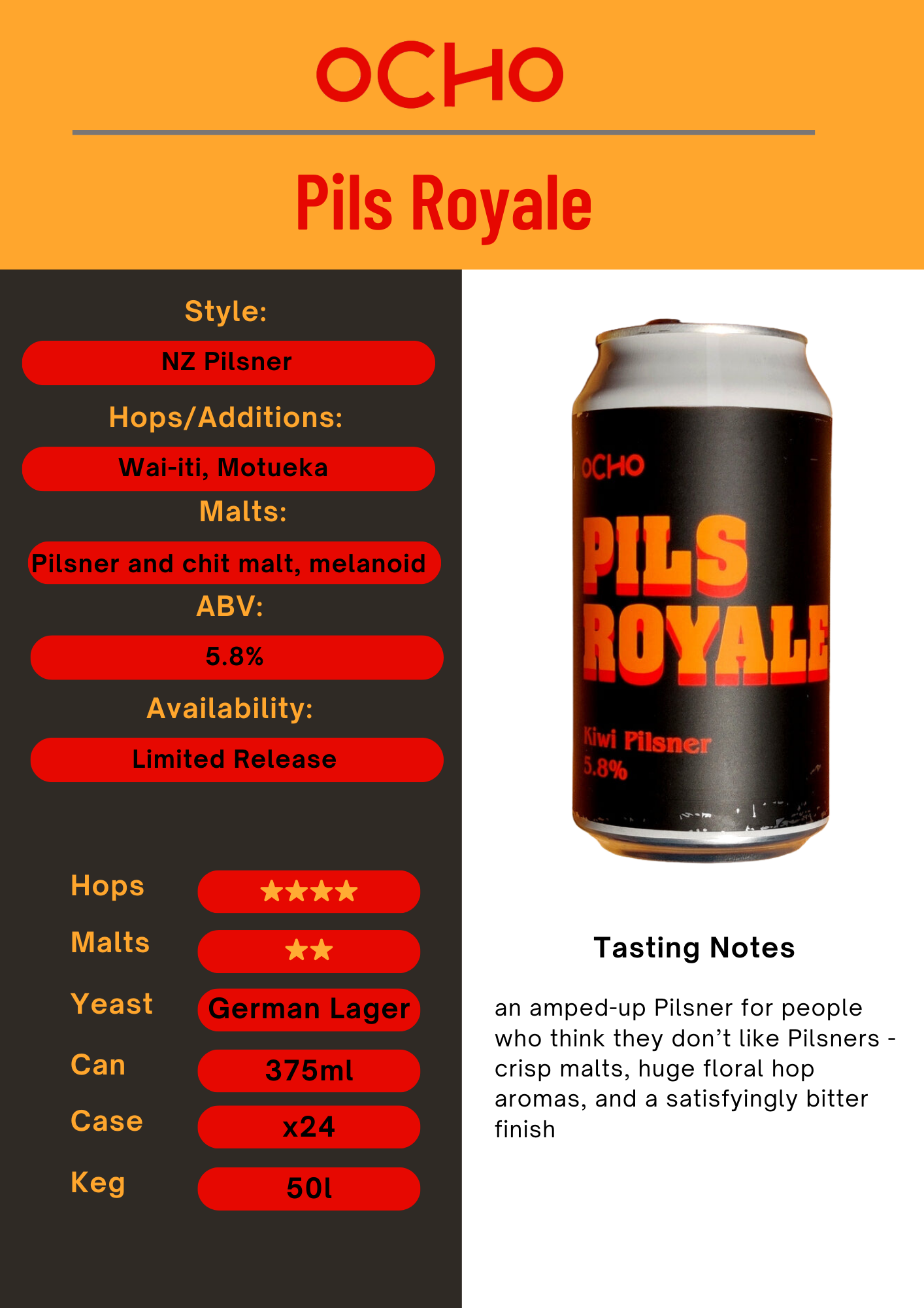 An informational brew and tasting flyer for Ocho Beer Co's Pills Royale which is a Kiwi Pilsner. The flyer has all the information about the brew from hops and malt bill through to tasting notes.